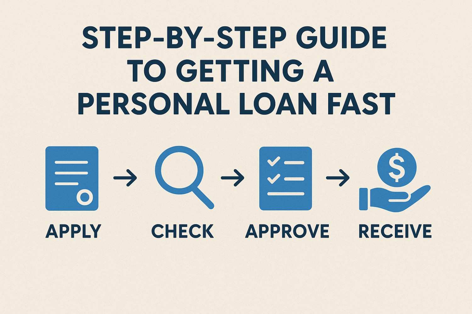 Getting a Personal Loan Fast